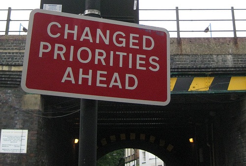 SWOT Analysis - Changed Priorities Ahead