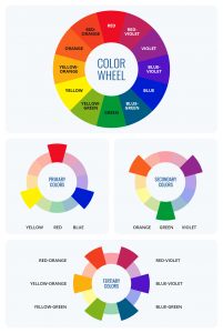 Rgb Color Wheel Hex Values Printable Blank Color Wheel Color